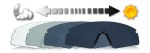 Photochromic - Transitions Type Lenses